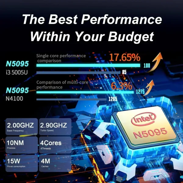 S29fc6cc767c74956a648d36a8331ad065.webp Portable 15.6" Laptop 32GB Ram DDR4 2TB SSD Windows 11 Notebook Pc Gamer Intel N5095 Office Computer with Backlit Fingerprint