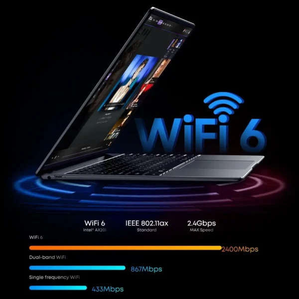 S2d2b49d9b5ff4514936c5b4e2233ef60s.webp CHUWI CoreBook X 16GB 512GB Laptop Windows 11 Intel Core i3 1220P Up to 4.4GHz 14inches 2K Portable PC 46.2Wh WiFi 6 BT 5.2