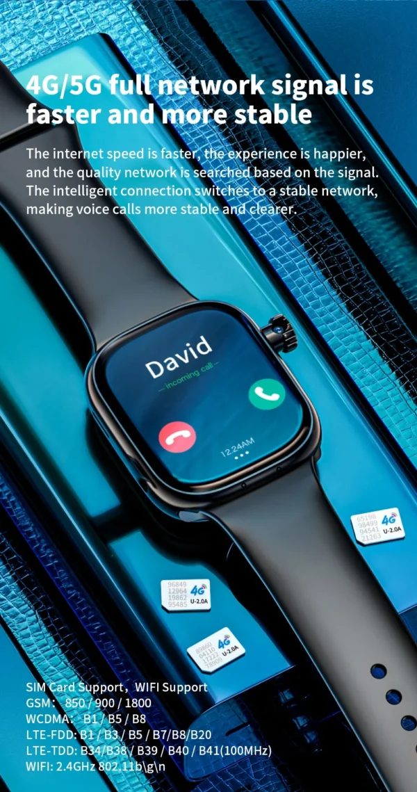 S2f040475500e4264ab971f2be5b8be1ac.webp VP39 5G Smartwatch S11 Plus 5G LTE Android 12.0 Smart Watch With 190° Rotating Camera GPS WIFI Compass Play Store Sim Card Slot