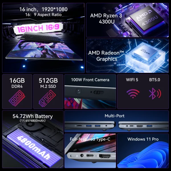 ACEMAGIC LX16Pro Laptop Computer AMD Ryzen 3 4300U Windows Laptop 16-in IPS 16GB DDR4 512GB NVMe SSD Numeric Keyboard