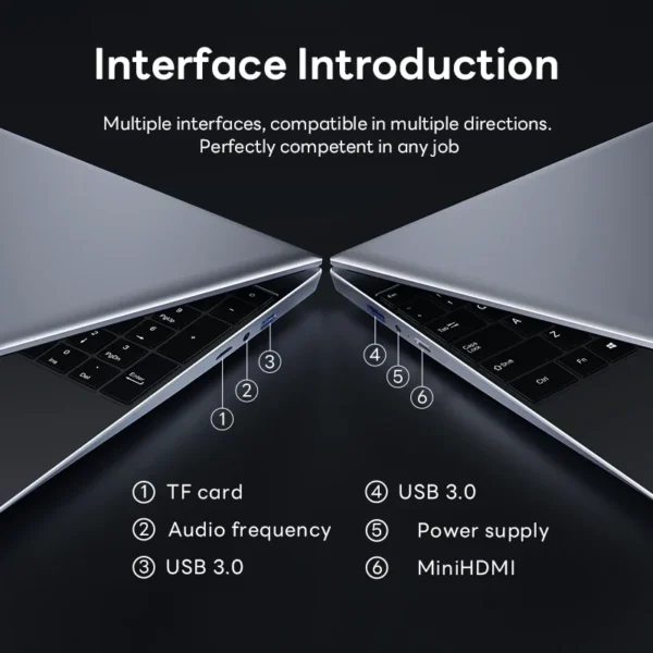 S346ed436a2444b26b2c8b32e47ea5295K-1.webp 15.6" Laptop Computer Intel Celeron N4000 Notebook PC Fingerprint Unlock Windows 11 Pro 16GB RAM 512GB 1TB SSD HD 1080P Laptops