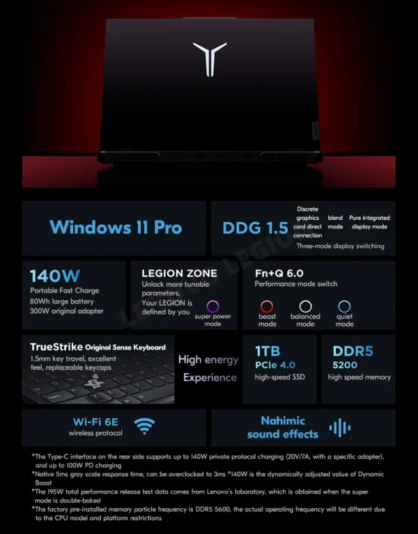 S370b414b195f43c98128589e11c70e99t.webp Lenovo Legion R9000P E-sports Gaming Laptop 16inch AMD R9 7945HX 1T/4T RTX4060 100%sRGB 500nits 2.5K 240Hz Game Notebook PC
