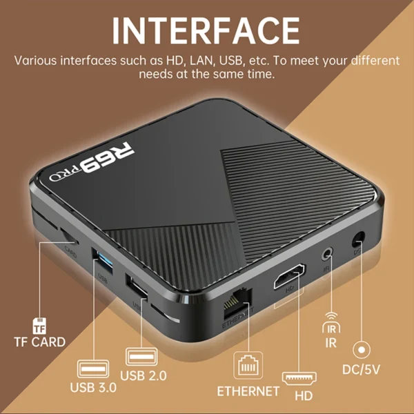 Janmifly R69 PRO Set Top Box Android 14 Allwinner H728 WiFi 6 Support Ultra HD 8K Bluetooth 5.0 smart tv box Netflix YouTube