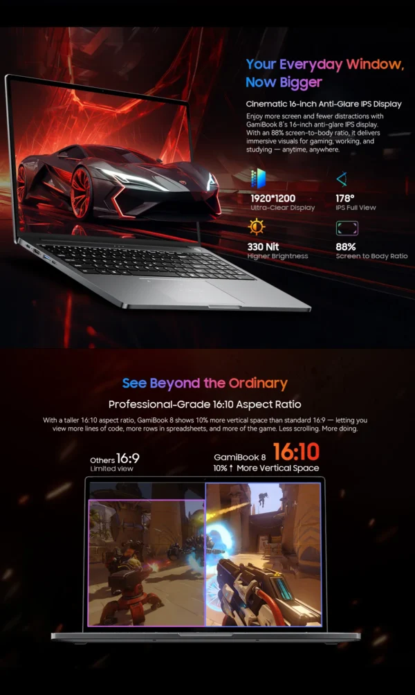S389d74aebe4945b4a1bc323947ade36bg.webp BLACKVIEW GamiBook 8 Laptop AMD R7 7735HS 16" IPS 1902*1200 32GB DDR5 1TB SSD 57Wh Windows 11 Pro Backlit Keyboard BT5.2 PC