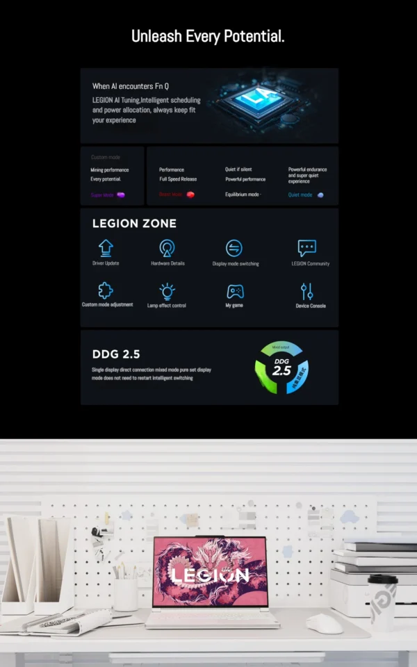 S39fdafb3a2894dbb82762c2612ccc5dbq.webp Lenovo LEGION Y9000X Gaming Laptop Intel Core i9-14900HX NVIDIA GeForce RTX 4060/4070 32GB DDR5 1T SSD 16-inch 165Hz Notebook PC
