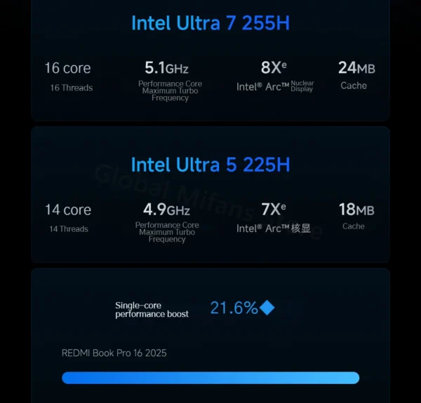 S3adda80becdf4958a90b090a69fb730es.webp 2025 Xiaomi Redmi Book Pro 16 Laptop Intel Core Ultra 7 255H/Ultra 5 225H 32G DDR5+ 1T SSD 3.1K 165Hz Office Ultrabook Notebook