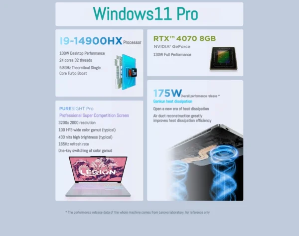 S3b53fde641fc495ba57ab5f1b480add3n.webp Lenovo LEGION Y9000X Gaming Laptop Intel Core i9-14900HX NVIDIA GeForce RTX 4060/4070 32GB DDR5 1T SSD 16-inch 165Hz Notebook PC