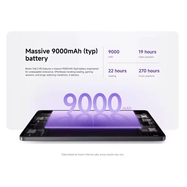 Global Version Xiaomi Redmi Pad 2 Wifi 11" 2.5K Crystal-clear Display MediaTek Helio G100-Ultra Mi Tablet  90Hz Display 9000mAh