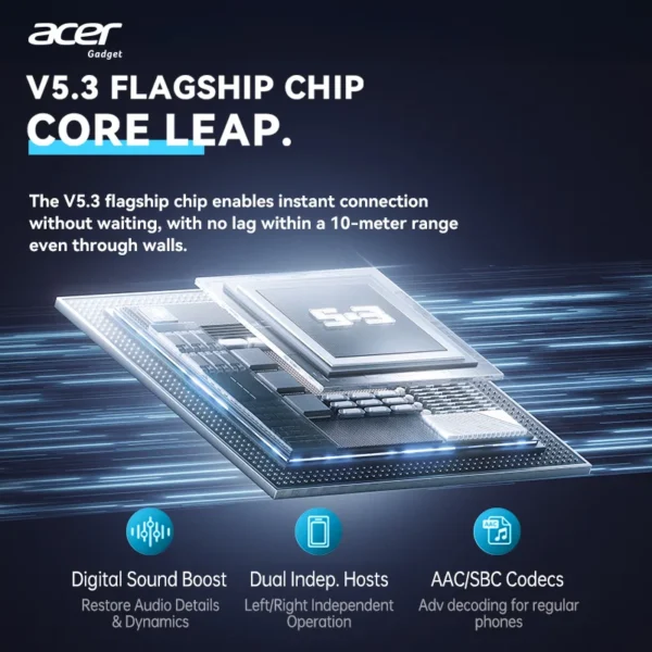 S3dcb78e133ee4a6e985cce0c5548c243j-1.webp Acer Osk253 Portable Wireless Bluetooth Speaker, with Built-In Dual Speakers and High-Definition Microphone, Supports Tf Card and Fm Radio Function, Comes with Ambient Lighting, High-Quality Wireless Audio