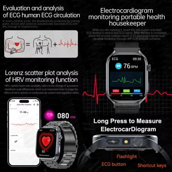 S403adb17b21d4adf8c9efef25b0fe88di-1.webp 2025 New AI Diagosis ECG Health Smart Watch Men Blood Pressure Lipid Uric Acid AI-GPT Intelligent Q&A Health Smartwatch For Men