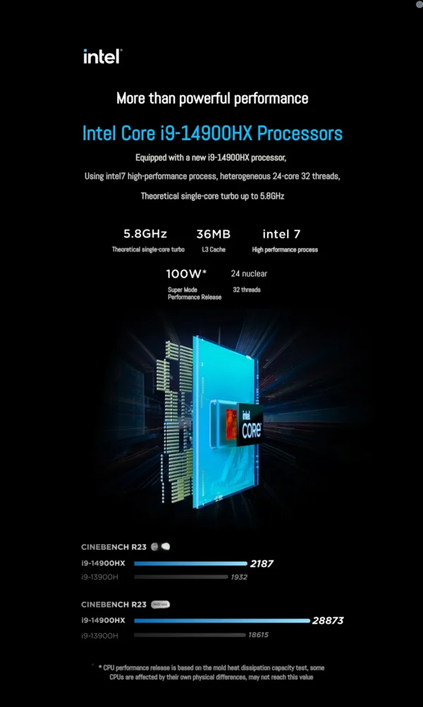 S43ce56683b9f4356876a55f32c4a199da.webp Lenovo LEGION Y9000X Gaming Laptop Intel Core i9-14900HX NVIDIA GeForce RTX 4060/4070 32GB DDR5 1T SSD 16-inch 165Hz Notebook PC