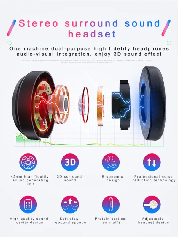 S44aa2e44279c495ab23965ef3a16d0a2w.webp VR Glasses 3D Virtual Reality Headset Helmet For Phone Lenses Goggles Devices Viar Smart Smartphones Cell Game Viewer Mobile Set