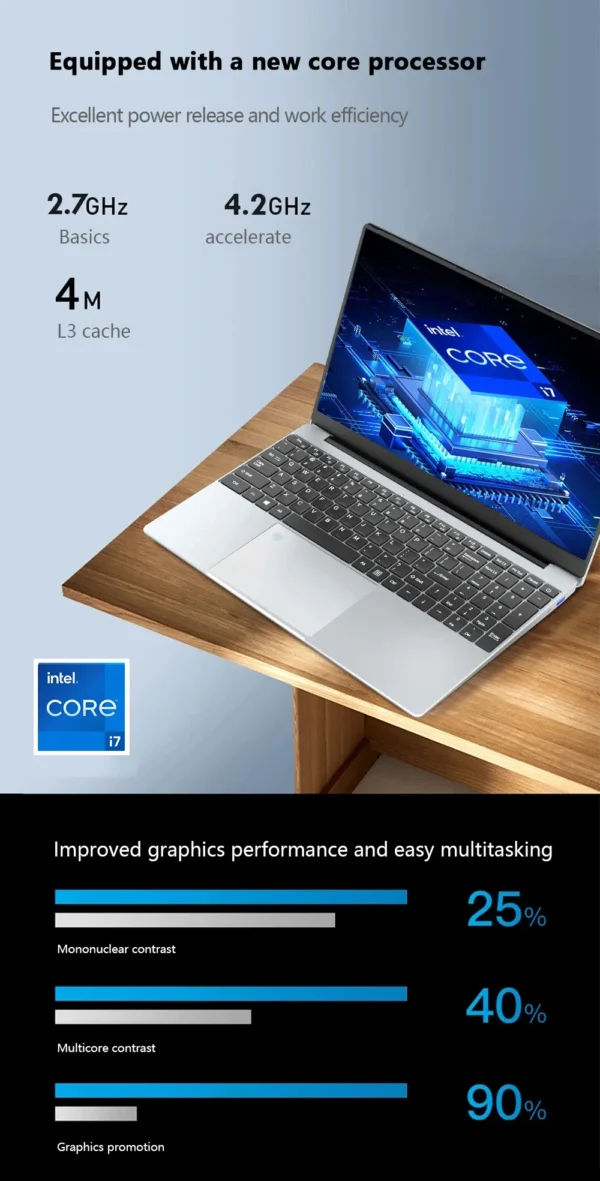 S44fa2f01569a47f7a87eb9c73339137d4.webp 15.6" Intel Core 8500Y 16GB RAM 1TB SSD Notebook 1920*1080 HD Display Office Study Computer PC Windows 11 Pro