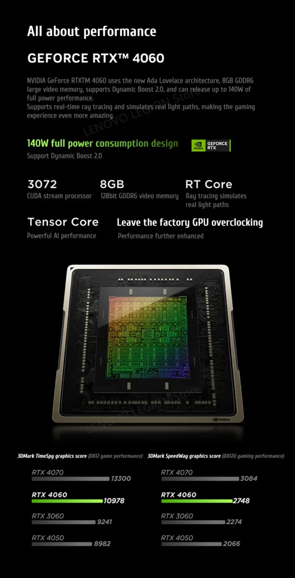 S46787b4d89134ab4adbaae5597b986a9C.webp Lenovo Legion Y9000P Gaming E-Sports Laptop 2024 RTX 4060 Intel i9-14900HX 16" 16/32/64G RAM 1/2T SSD 2.5K 240Hz Notebook PC