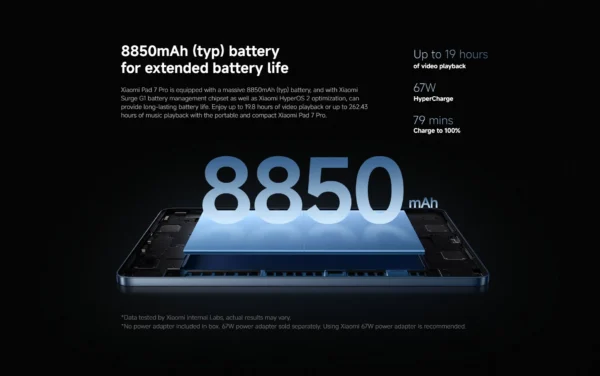 S46940c9f5bcf43828dfe0ad7ba151891y.webp Global Version Xiaomi Pad 7 Pro 128GB 256GB 512GB Snapdragon 8s Gen 3 11.2" 3.2K 144Hz Screen 8850mAh Mi Tablet Xiaomi Pad 7Pro