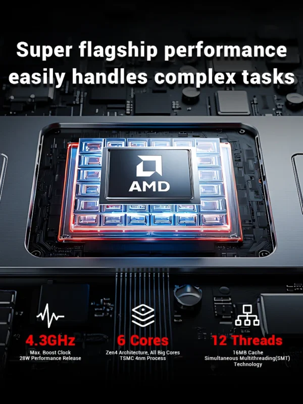 FIREBAT AM02 MINI PC AMD Ryzen 5 7430U Windows 11 Mini PC 16GB DDR4 3200MHz 512GB SSD Wifi 6 BT5.2 HDMI 2.1 Desktop Computer