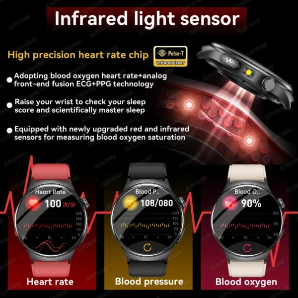 S4a6dd6ab14dc4bf48ce2022e74cf78562-1.webp 2026 New Accurate Blood Lipid Uric Acid Test Smart Watch Men Women ECG Blood Pressure Body analysis Voice Call Health Smartwatch