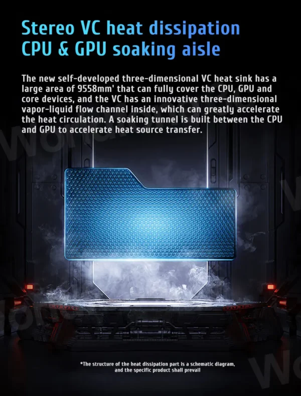 S4ca50475f492488c92fdaf03468d7f1d7.webp Xiaomi Redmi G Pro Gaming laptop 2024 Core i9-14900HX NVIDIA GeForce RTX 4060 RAM 16GB/32GB DDR5 1TB SSD 16-inch 240Hz Screen PC