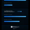 S4ecf4cb08c6c4c3f9c1836e0b5f06b86R.webp 2025 Xiaomi Redmi Book Pro 16 Laptop Intel Core Ultra 7 255H/Ultra 5 225H 32G DDR5+ 1T SSD 3.1K 165Hz Office Ultrabook Notebook