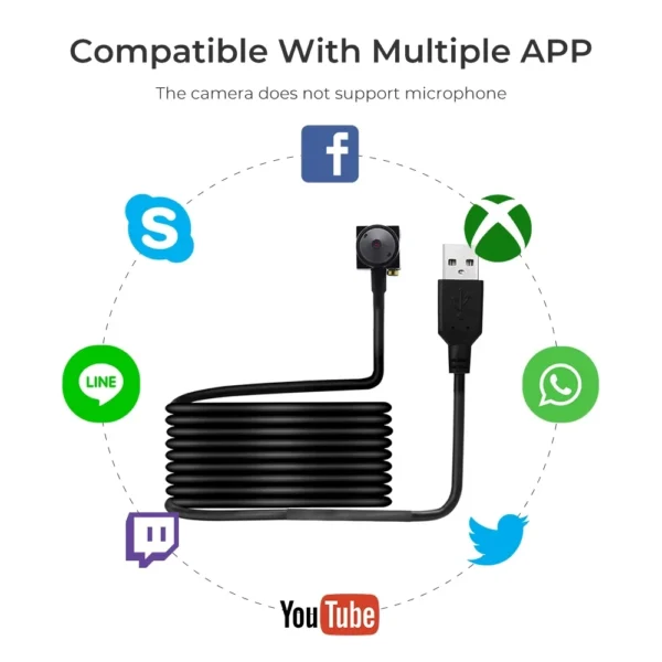 Mini 2MP USB Camera for PC | 1080P HD with Dual Lenses, Ideal for Remote Monitoring & Video Recording