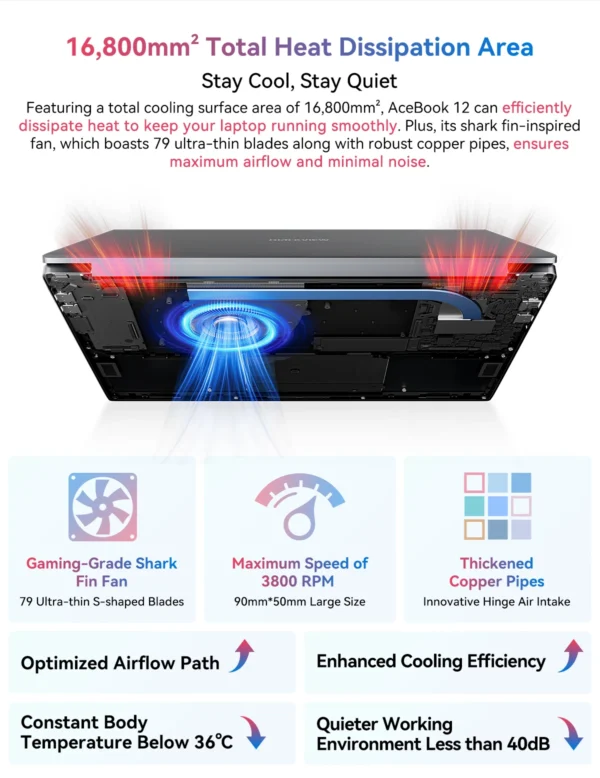 Blackview Acebook 12  Win 11 Pro Laptop 16'' 1920*1200 Display, Intel I5-1030NG7/I5-12450H Notebook, 16GB 512GB, 5000mAh