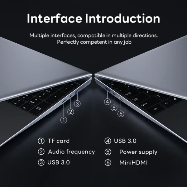 S55ace3df18aa4166b59b335d329d2f8aF.webp 15.6" Intel Core 8500Y 16GB RAM 1TB SSD Notebook 1920*1080 HD Display Office Study Computer PC Windows 11 Pro