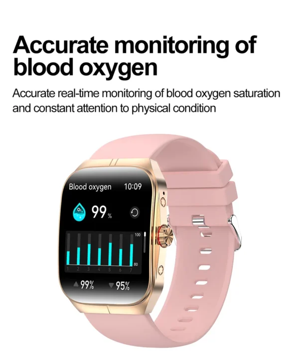 S5c39eb3ca2d34be2ac3aea2dd2708651l.webp 2025 New HD AMOLED screen For OPPO Watch 4 Pro Sports Smart Watches Men GPS Track Waterproof Bluetooth Call NFC Smart Watch