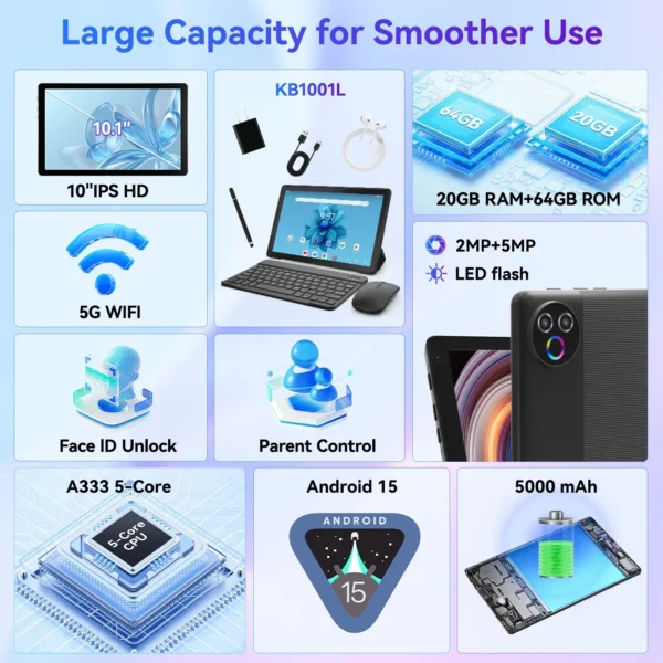 S5cb6af9206304aff852db003bdef0bd0c.webp URAO Android 15 Tablet 10.1 Inch 20GB RAM 64GB ROM 5-core Dual Camera Tablets PC Set Keyboard/Case/Mouse/Stylus/Headphone