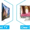 Sonic Speaker Brightness 400 75 Inch UHD Television TV 4K HDR LED Smart Android TV Unit