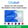 S5f0ef8ece6064f8e8df6c9b48fcc100aB.webp EIOTCLUB Global SIM Card for Travel in USA, Europe, Australia, New Zealand, Turkey, work with Mobile Phone, WiFi Router, Hotspot