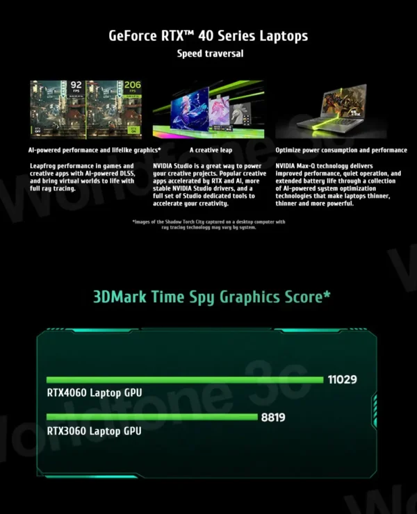 S60133d8bdaec45a0aff1ceda0007d78cD.webp Xiaomi Redmi G Pro Gaming laptop 2024 Core i9-14900HX NVIDIA GeForce RTX 4060 RAM 16GB/32GB DDR5 1TB SSD 16-inch 240Hz Screen PC