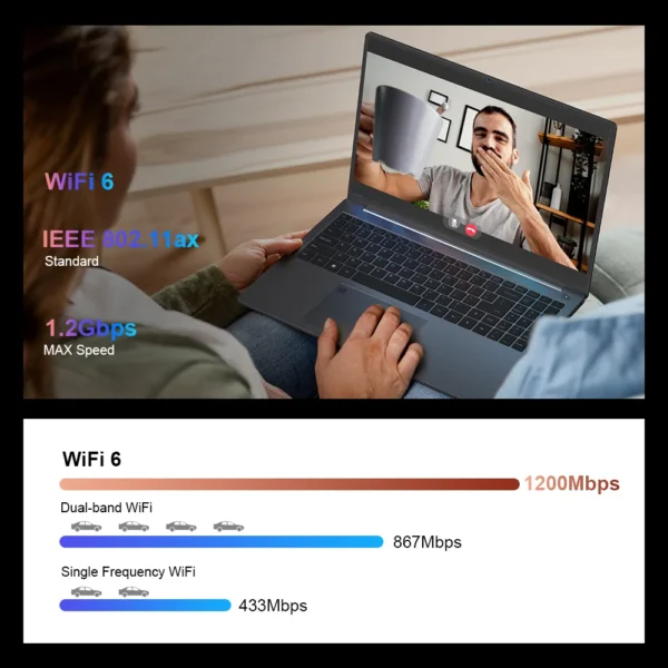 Ninkear A16Pro Laptop 16 inch 2.5K 120Hz AMD R7 7840HS WiFi 6 32GB DDR5 RAM 2TB SSD Laptop Windows 11 Notebook Office Computer