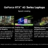S64cab678e59f4af59cf7455d5d12ca98X.webp Lenovo Legion R9000P E-sports Gaming Laptop 16inch AMD R9 7945HX 1T/4T RTX4060 100%sRGB 500nits 2.5K 240Hz Game Notebook PC