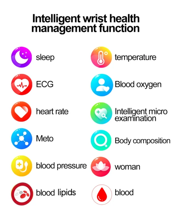 S650451b80e7646e780f4eefab8918db2N.webp 2025 New For XIAOM1 ECG+PPG Blood Fat Uric Acid Health Smartwatch Men Women Heart Rate Blood Pressure Bluetooth Call Smart Watch