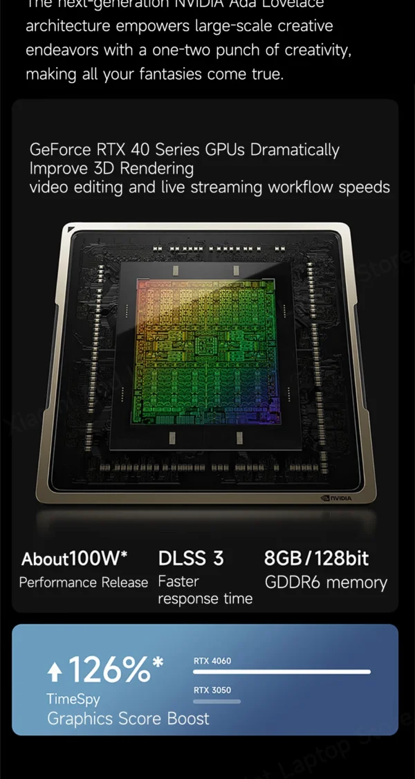 S693b2a1d546740ee89eef699d92548c2I.webp Lenovo Laptop YOGA Pro16s AIPC 3.2K 165Hz PURE Touch Screen Intel Core Ultra 9 32G LPDDR5 1TB/2TB SSD RTX4060 AI Notebook PC