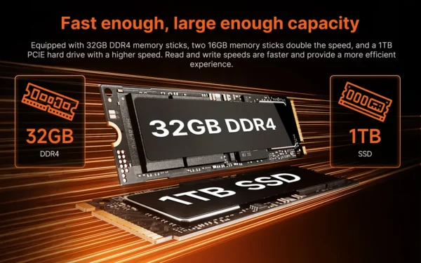 S69ad813cd3a645728fc16da010348474T.webp SUXI R9-5950H Laptop 15.6 inch 90Hz Display 32GB RAM 512GB SSD 4.3GHz Fingerprint Unlock Windows 11 Notebook Computer