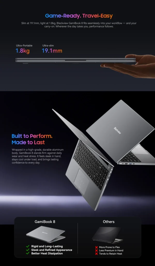 S6a858af171c9492383566e0ae7d69127o.webp BLACKVIEW GamiBook 8 Laptop AMD R7 7735HS 16" IPS 1902*1200 32GB DDR5 1TB SSD 57Wh Windows 11 Pro Backlit Keyboard BT5.2 PC