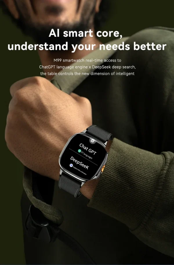 S6ad771e126c44c7ba46d790b35c00134o.webp Original M99 Smartwatch 2.4 inch Amoled Screen insert 4G/5G Sim Card GPS WIFI 190° Rotating Camera Game Android 10.0 Smart Watch