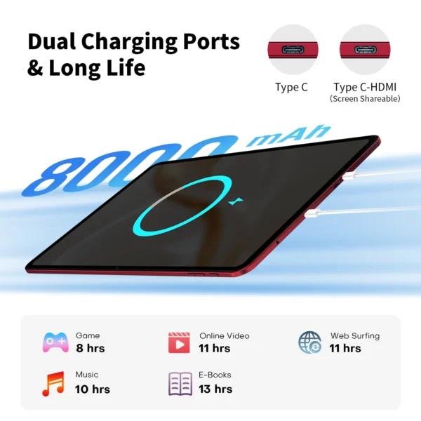 S6ba5bd85d6aa4bacaf03a28c65430572q.webp Teclast T60 AI Tablet 12" 90Hz AllWinner A733 6GB RAM (+10GB Virtual) 128GB ROM 8000mAh Battery 2000x1200 FHD Display Android 15