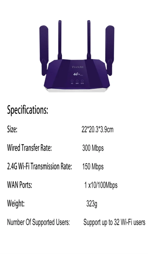 S6bbae7ea2aa54e22be0761ee650fc8c9d-2.webp TIANJIE 4G SIM Card Router Wireless WIFI 6 Modem LTE Access Point CPE 4 Antenna Hotspot Global Network Adapter for IP Camera