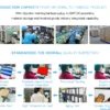 S6d57c1b39aeb45cbb3e773bc89829c2b3.webp Best Price Smart Tv Televisor Oem Odm Led Lcd Oled 2K 4K 8K Screen Panel Wifi Android Smart Tv Smart 4K Uhd Tv De 75 Polegadas