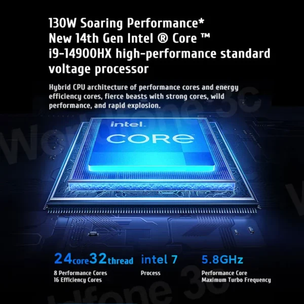 S702b6d2020ca4e3f98cb3d47c894838br.webp Xiaomi Redmi G Pro Gaming laptop 2024 Core i9-14900HX NVIDIA GeForce RTX 4060 RAM 16GB/32GB DDR5 1TB SSD 16-inch 240Hz Screen PC