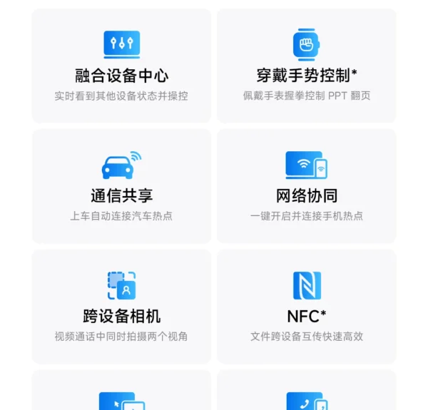 S7052a08b8b274eb6a22648b88c33883bD.webp 2025 Xiaomi Redmi Book Pro 16 Laptop Intel Core Ultra 7 255H/Ultra 5 225H 32G DDR5+ 1T SSD 3.1K 165Hz Office Ultrabook Notebook