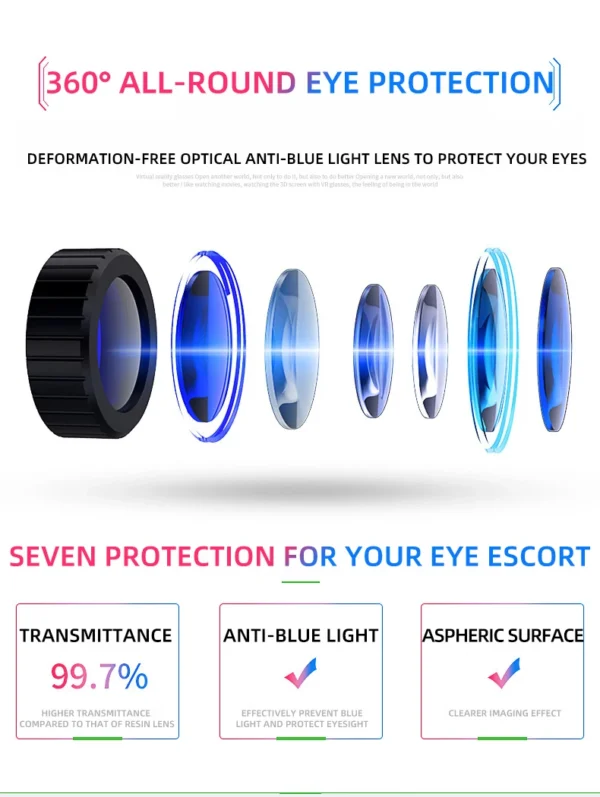 S71f823606a064c83baac0964e5837255I.webp VR Glasses 3D Virtual Reality Headset Helmet For Phone Lenses Goggles Devices Viar Smart Smartphones Cell Game Viewer Mobile Set