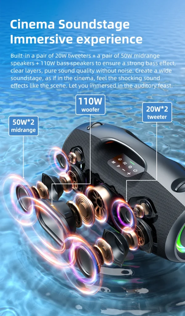 S7387feb981be40d4bada27e622f090edP.webp ZEALOT S89 Wireless Speaker 250W Portable Outdoor with RGB Color Lights Long 48000mAh Battery up to 8 Hours Playtime