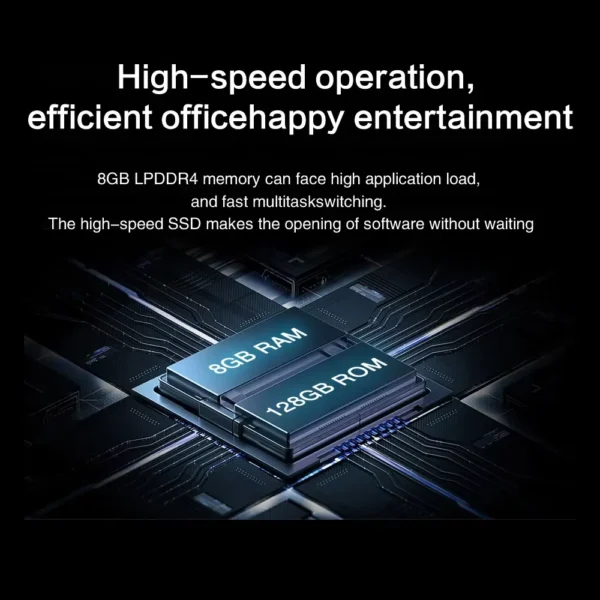 S7407a2dbd0b241dd8c9cbaa2b3fb8908w.webp MLLSE 2 In 1 Tablet PC Windows 10 8GB DDR4+128GB SSD Intel N5030 10.1inch IPS Screen WIFI Mobile Office Tablet PC with Keyboard
