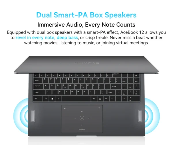 Blackview AceBook 12 Win 11 Laptop 16'' FHD IPS , Intel I5-1030NG7 Notebook, 16GB RAM 512GB SSD, 2-in-1 Fingerprint Power Button