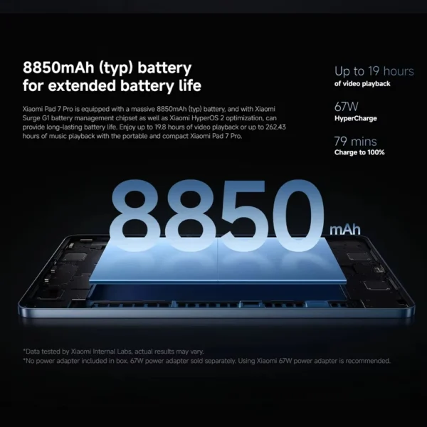S7456fb6607f543ac87a8c3772a17a38e3.webp Global Version Xiaomi Pad 7 Pro 128GB 256GB 512GB Snapdragon 8s Gen 3 11.2" 3.2K 144Hz Screen 8850mAh Mi Tablet Xiaomi Pad 7Pro