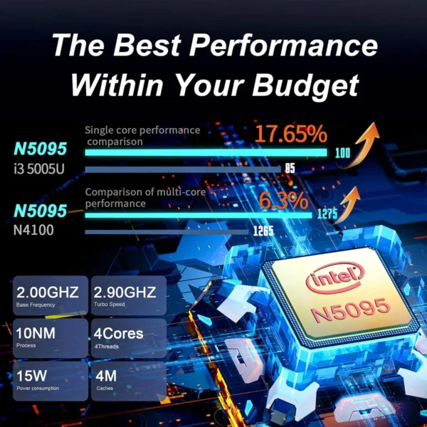 Notebook 15.6 Inch Laptop Windows 11 10 Pro 1920*1080 Cheap Portable Intel Laptop DDR4 32G RAM 256GB/512GB/1TB/2TB SSD HDMI Port