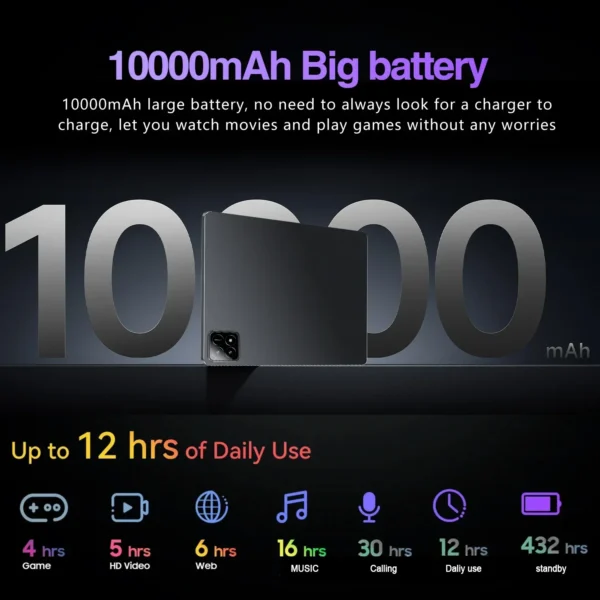 S784649b7d7c04bf0a07a239198f8b258J.webp 2026 NEW Original MI Pad 8S Pro Tablet 11inch Snapdrago 8gen2 HD 4K Android 14 16GB+1T 10000mAh 5G Dual SIM WiFi GPS Tablet PC